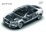 Audi A5 Coupe 3.0 TDI Quattro 2011 года (WW)